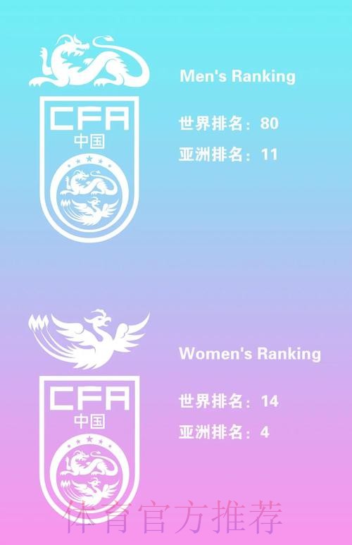 世界杯外围正规热门赛事推荐